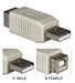 USB High-Speed Type A Male to B Female Adaptor - CC2209-MF