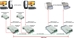 DualNet Parallel & Serial Printer Sharing Solution Parallel Printer Receiver - EAS248R