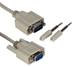 25ft DB9 RS232 Male to Female Extension Cable with Interchangeable Mounting - CC317-25NB